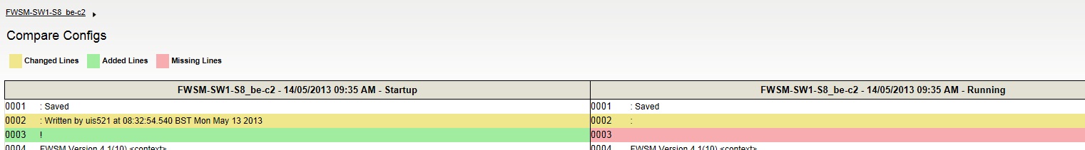 FWSM config compare.jpg